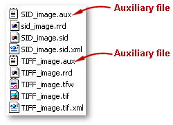 Auxilary files for images